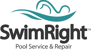 SwimRight logo